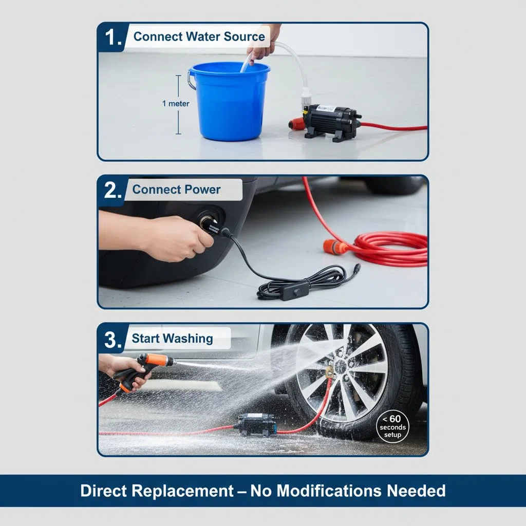 12V 80W pompa acqua ad alta pressione lavaggio auto pompa, Autolavaggio portatile Spruzzatore per auto, lavaggio Pompa autoadescante