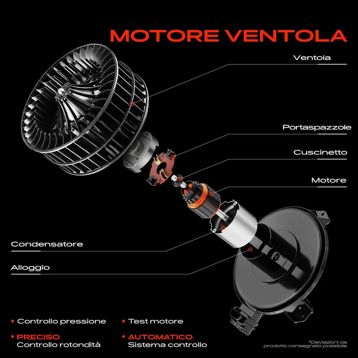 Frankberg Motore del ventilatore Compatibile con O.c.t.a.v.i.a III Combi 5E5 5E6 K.a.r.o.q ND7 NU7 Golf VII 5G1 BE1 BE2 BQ1 Golf Spotsvan AM1 AN1 Golf VII Variante BA5 BV5 5Q1819021B