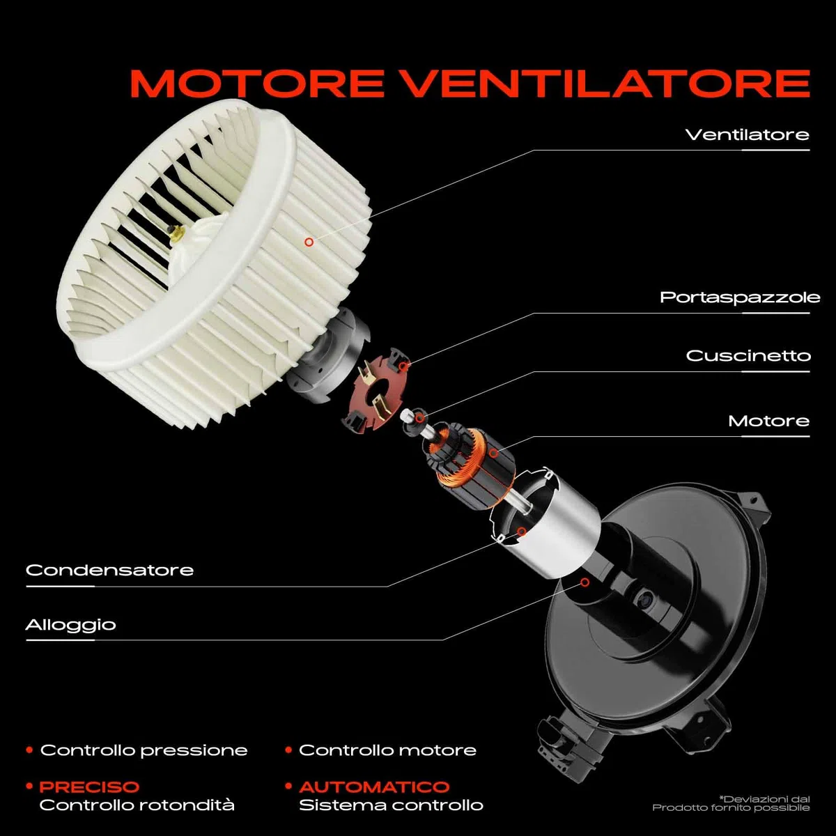 Frankberg Motore del Ventilatore Compatibile con 147 937 1.6L-3.2L 2001-2010 156 932 1.6L-3.2L 1997-2005 156 Sportwagon 932 1.6L-3.2L 1997-2006 GT 937 1.8L-3.2L 2003-2010 Replace# 52421846