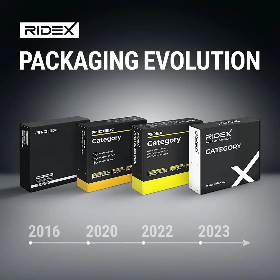 RIDEX 397E0208 Serbatoio compensazione refrigerante senza indicatore livello carburante con tappo chiusura Compatibilità con IVECO DAILY III Cassone/Furgonato/Promiscuo